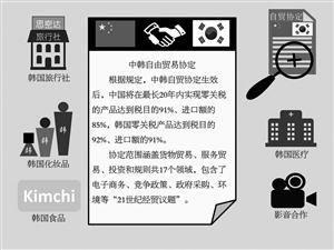 й񲿲߻ǺͺҵͨԴֱ61ں׶ֱʽǩл񹲺͹ʹóЭ